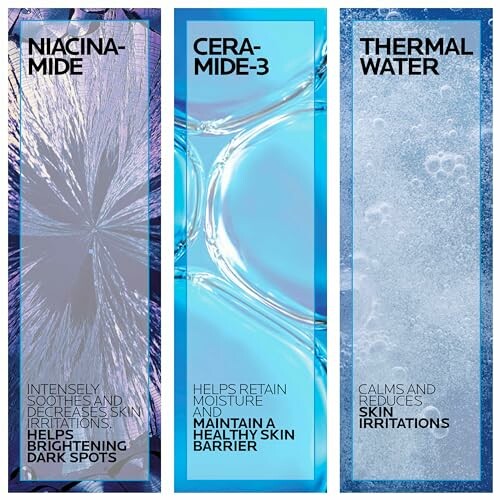 Three skincare ingredient panels: Niacinamide for soothing and brightening, Ceramide-3 for moisture retention, Thermal Water for calming skin.